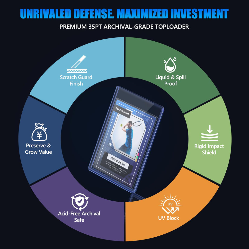 DEDC 200 Top Loader Thick Card Load Holder Storage for Trading Cards Sports Soft Penny Sleeves Hard Plastic 35 Point Protective 3" x 4" Toploaders Rigid Memorabilia Collectibles
