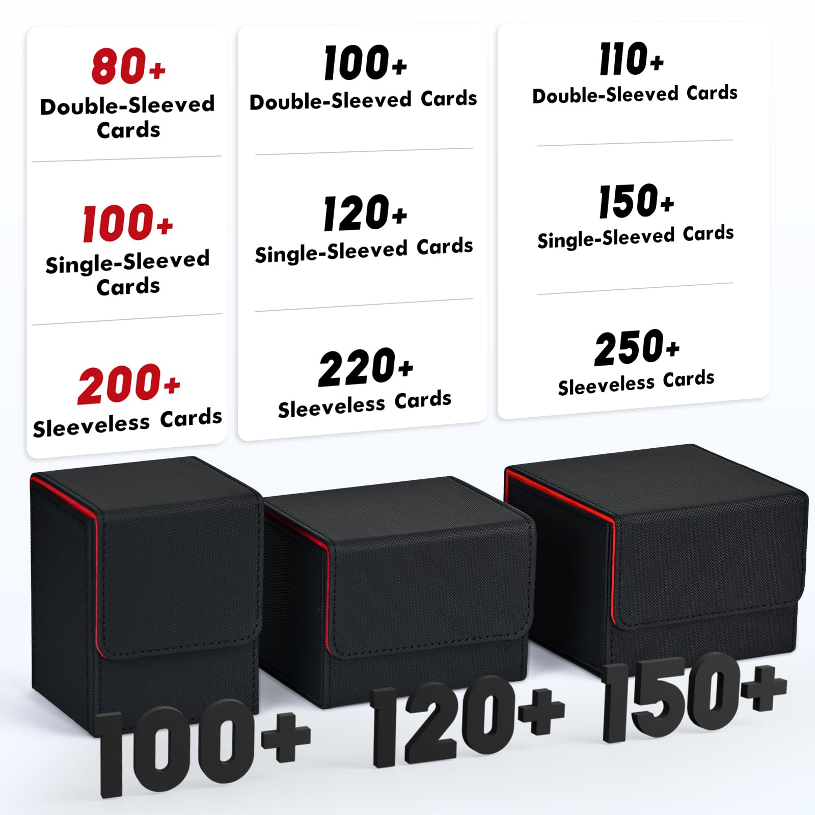 ZLCA MTG Deck Box with Commander Window Display, Commander Deck Box Holds 100 Double-Sleeved Cards Suitable for Magic the Gathering/TCG/CCG/PTCG/EDH/Sport Cards (Black)