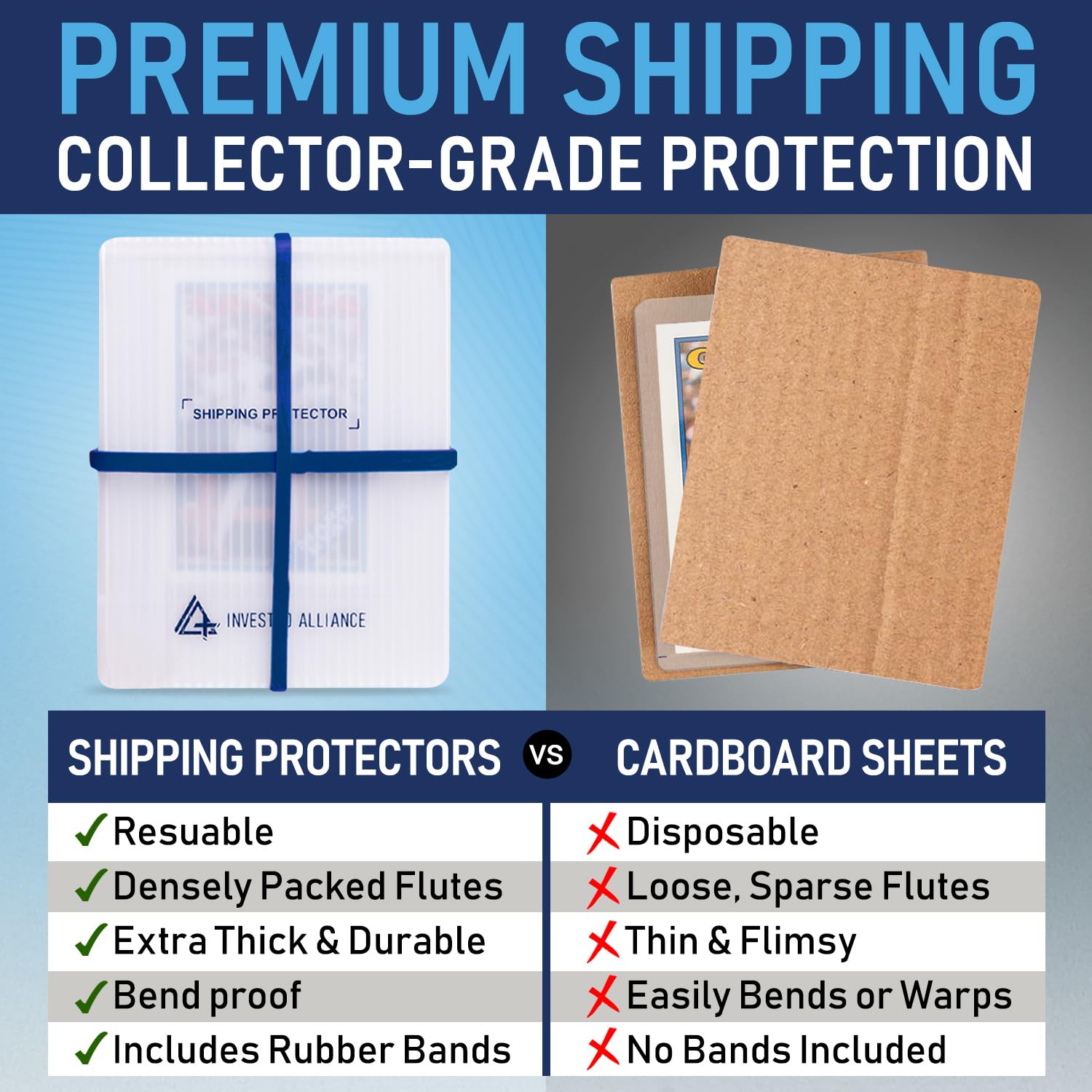Premium Bundle Trading Card Shipping Protector with Rubber Bands | Graded Cards Protectors, Sports Trading Card Shipping Supplies Packaging, TCG Baseball Cards Shippings Shield.